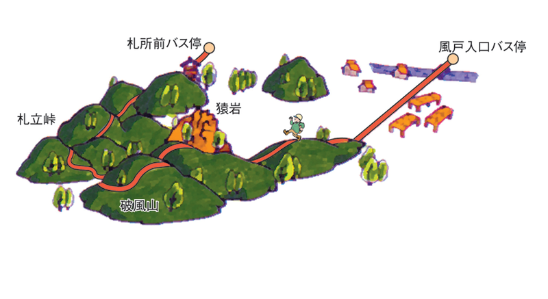 関東ふれあいの道　埼玉08　秩父盆地を眺めるみち 略図