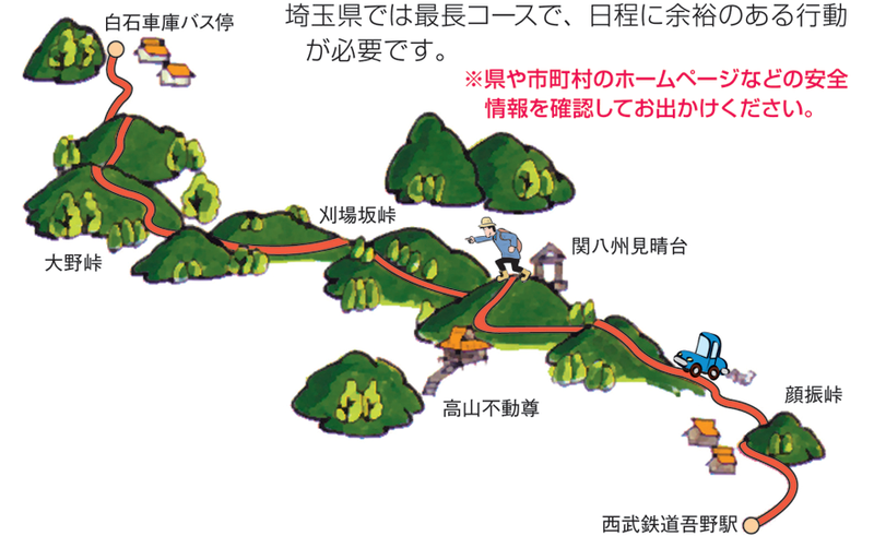 関東ふれあいの道 埼玉12 グリーンラインに沿ったみち 略図 関東ふれあいの道 埼玉12 グリーンラインに沿ったみち 略図