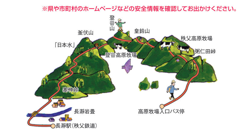 関東ふれあいの道　埼玉13 高原牧場を通るみち 略図