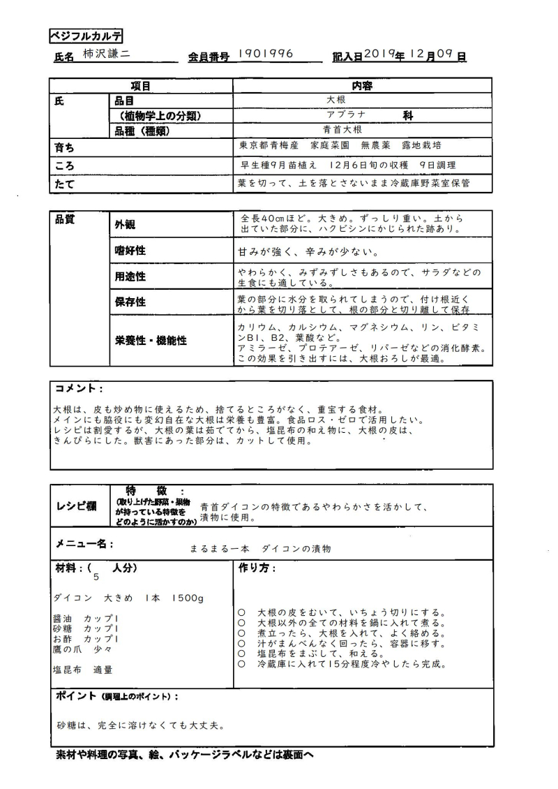 柿沢謙二ブログ 19年12 月