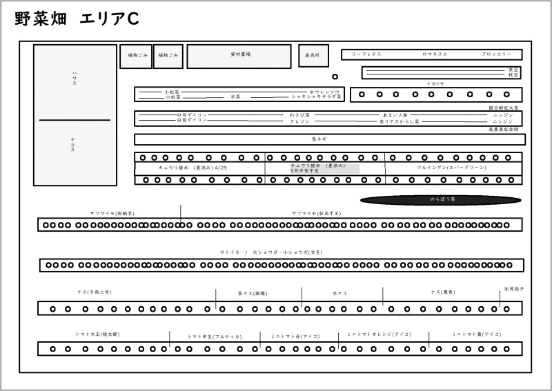 エリアB